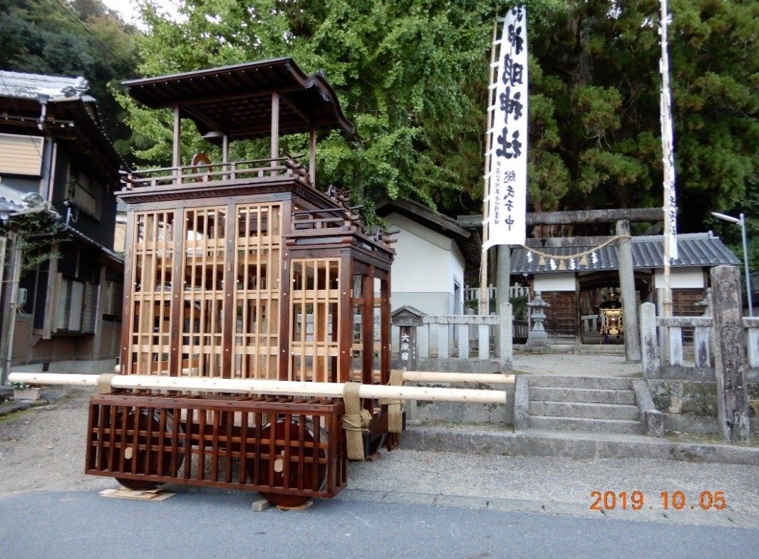 神明・白山神社例大祭 | 秋のイベント